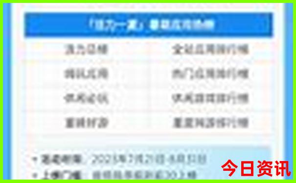 湖北省旅游景点地图
