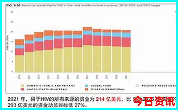南京有哪些值得去的景点